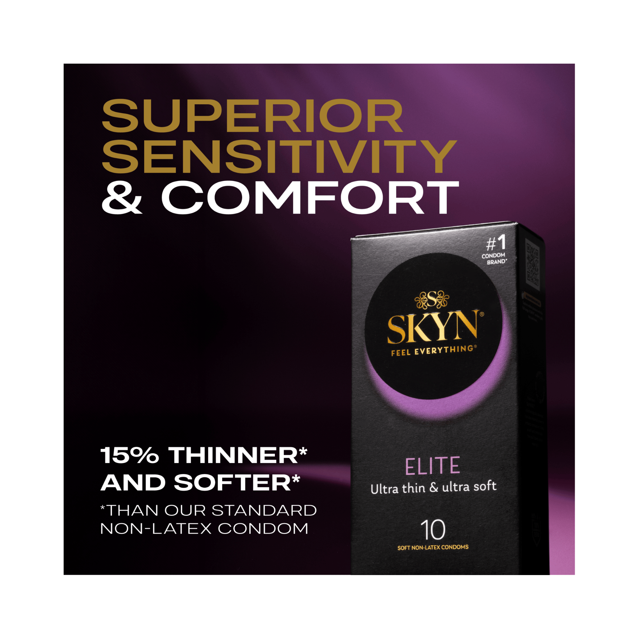 SKYN® Elite Condoms