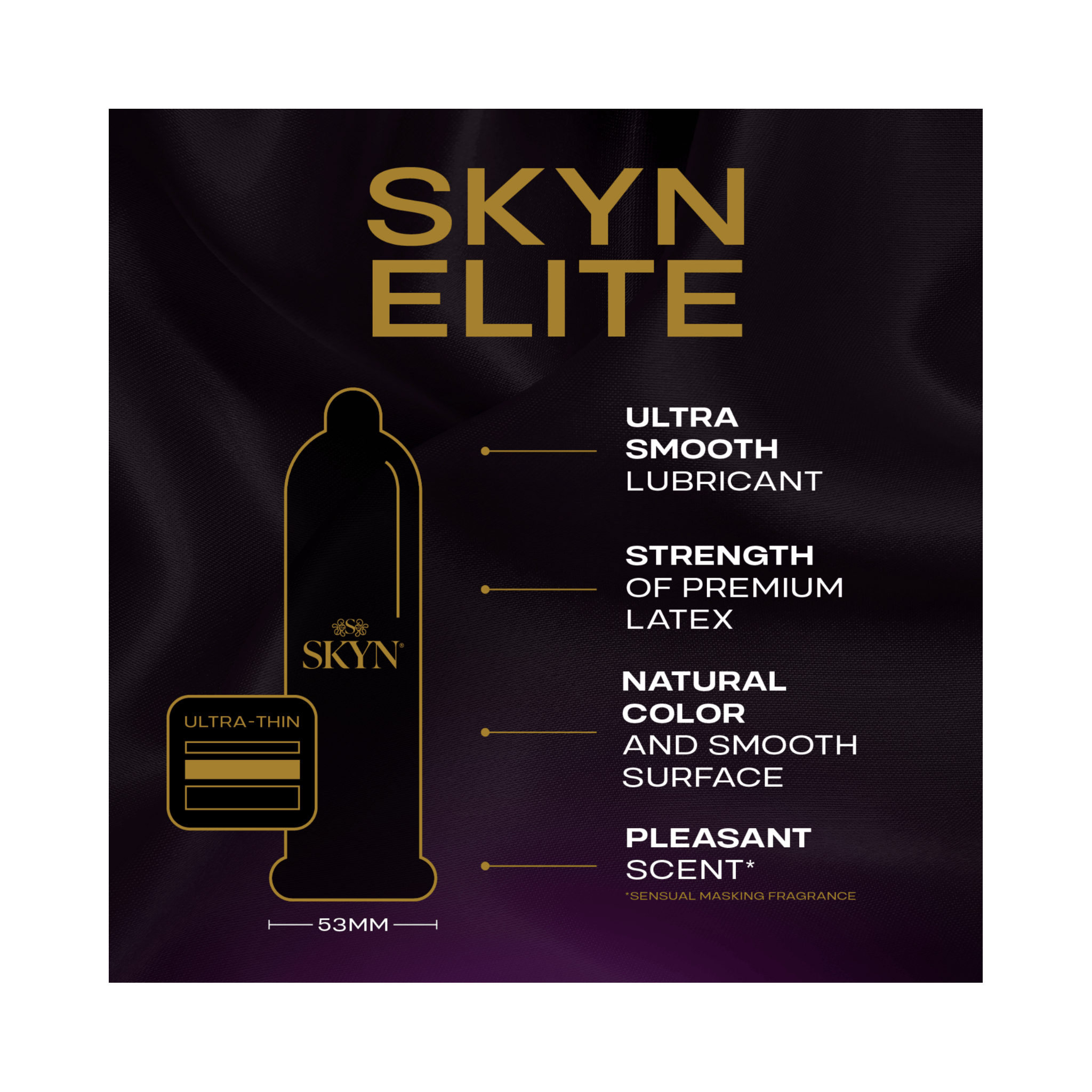 SKYN® Elite Condoms