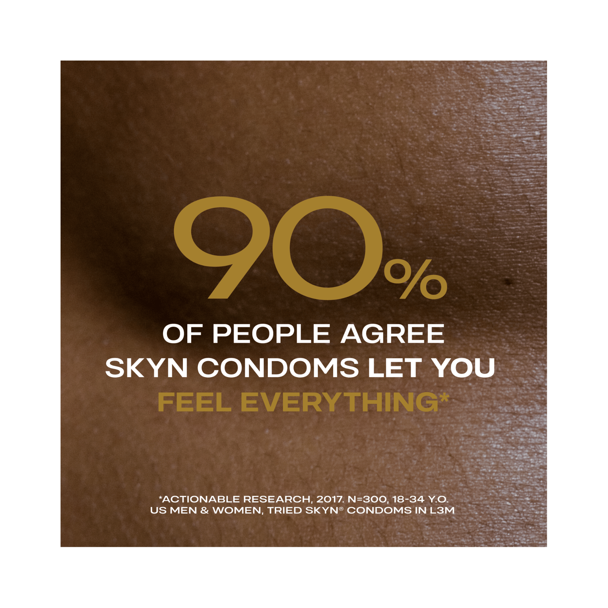 SKYN® Elite Condoms