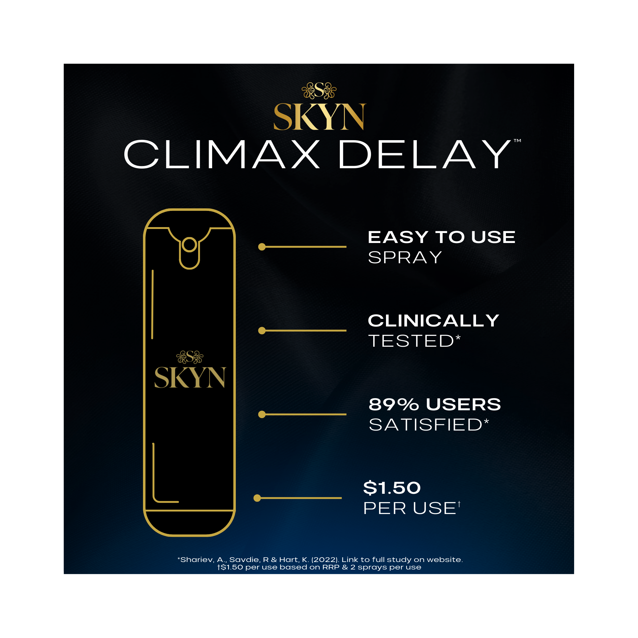 SKYN Climax Delay™️ Spray