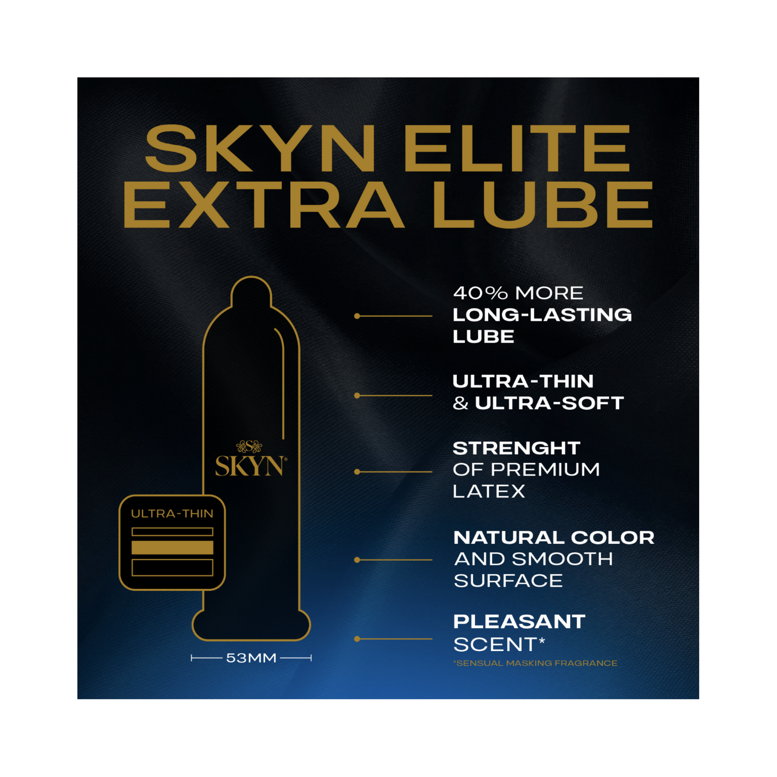 SKYN® Elite Extra Lube Condoms