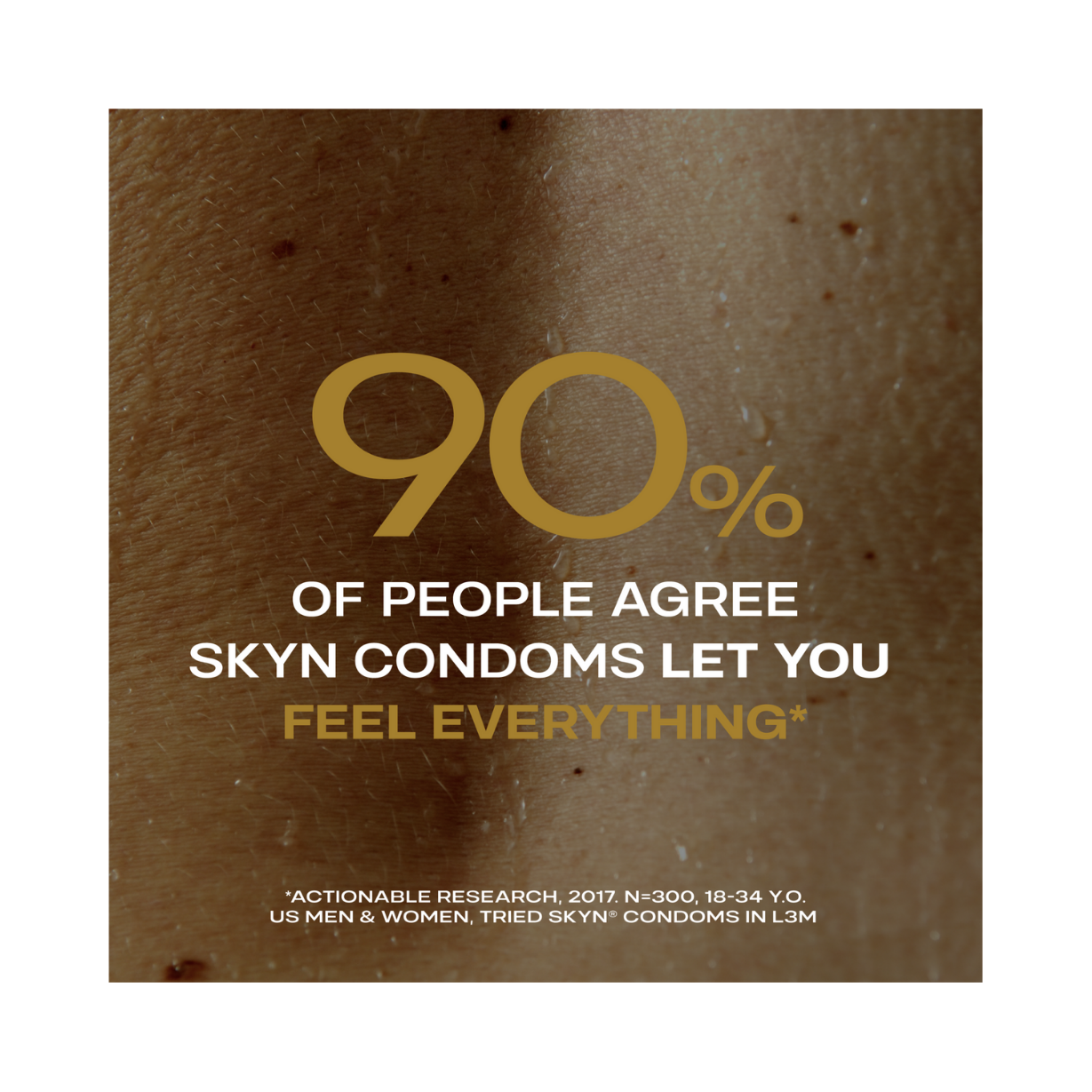 SKYN® Elite Extra Lube Condoms