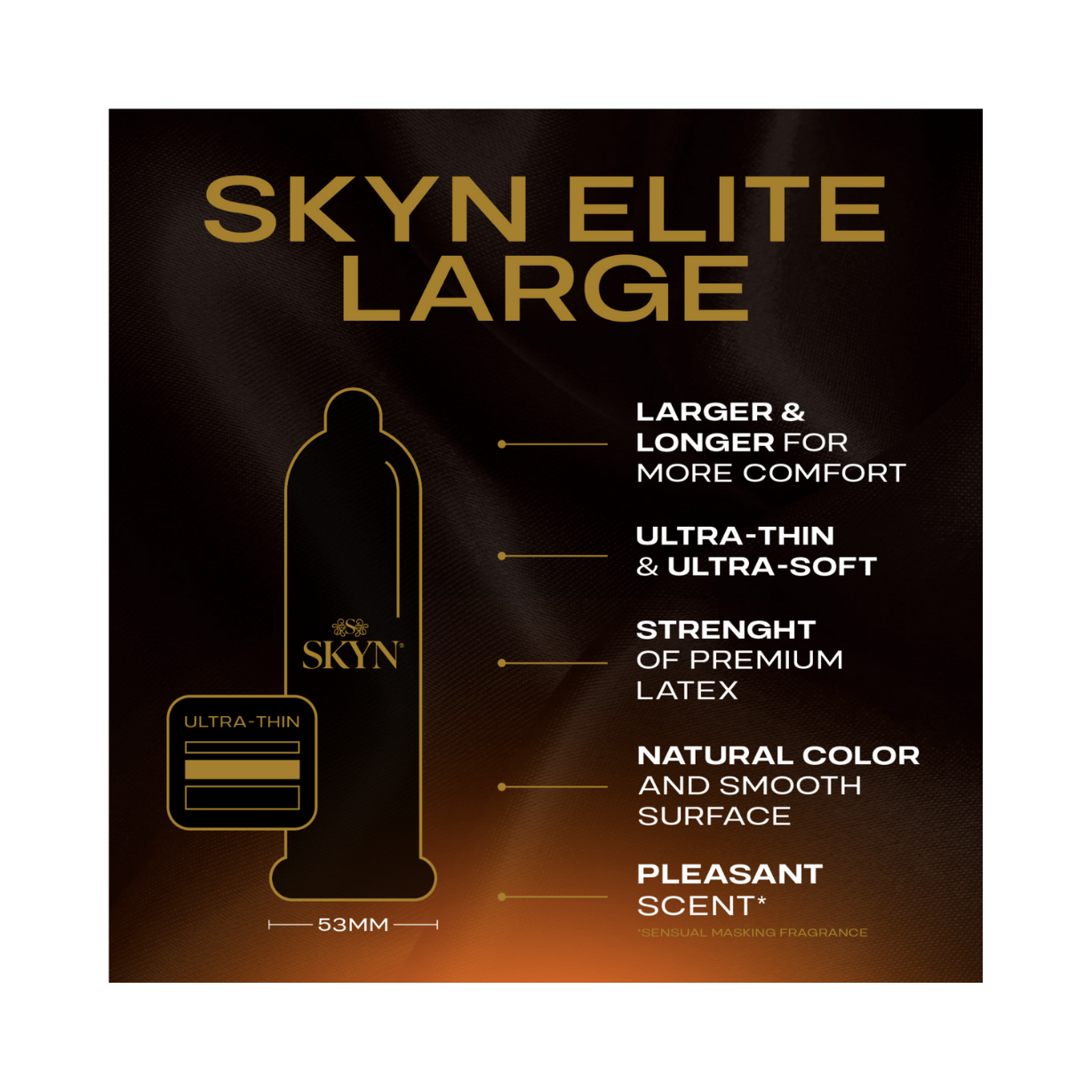 SKYN® Elite Large Condoms